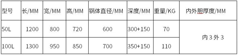 夹层锅2.jpg